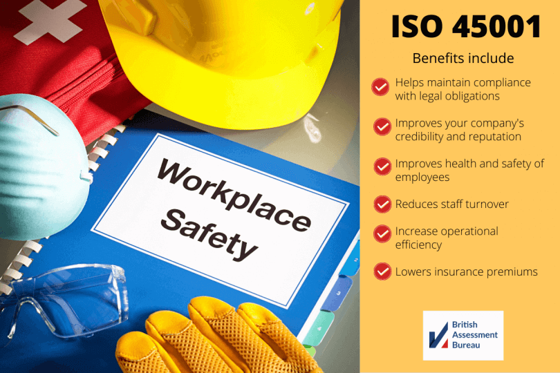 ISO 45001 Training Free Online British Assessment Bureau